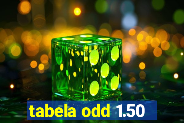 tabela odd 1.50